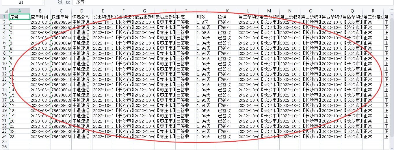 电子商务行业商家售后办事经历分享