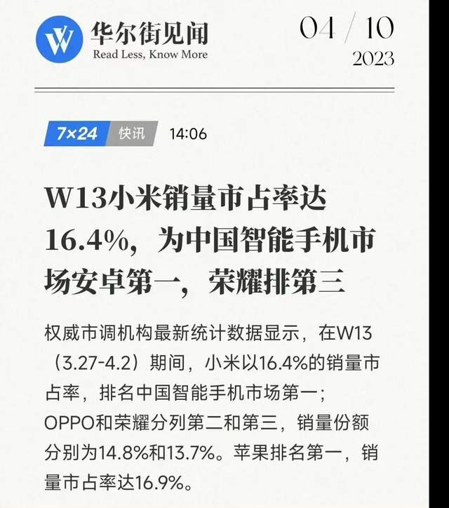 干翻友商！小米国内市场销量成为安卓第一！比肩苹果！人民网点赞