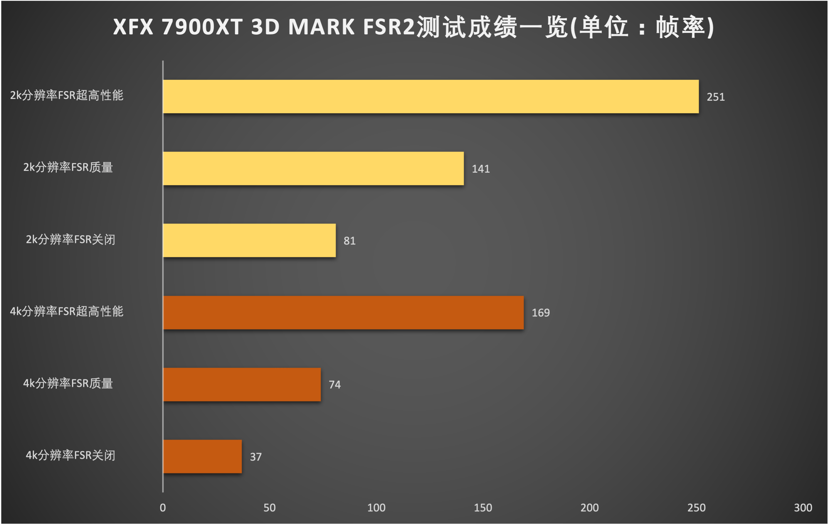 最玲珑3A中塔游戏主机，华硕X670E-GENE&amp;7800X3D拆机分享