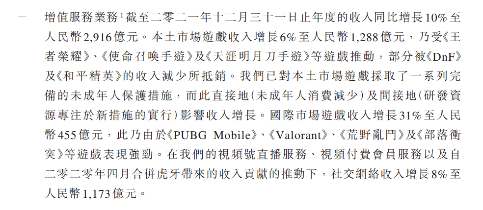 先后入股库洛、游戏公国，腾讯与二次元能否破镜重圆？