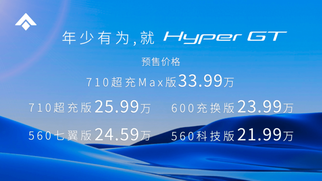 旋翼门还能换电，Hyper GT预售21.99万元起，超越Model 3稳了？