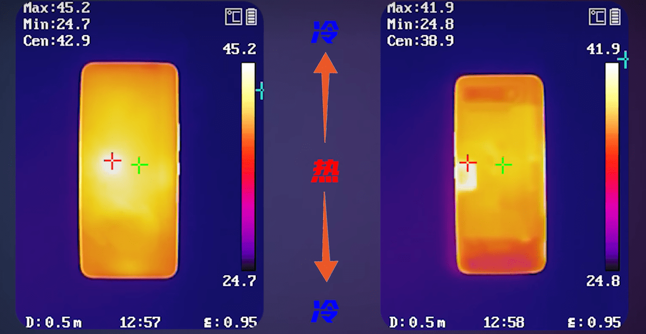 ROG 7开售，实的合适游戏玩家动手吗？多角度解析间接种草