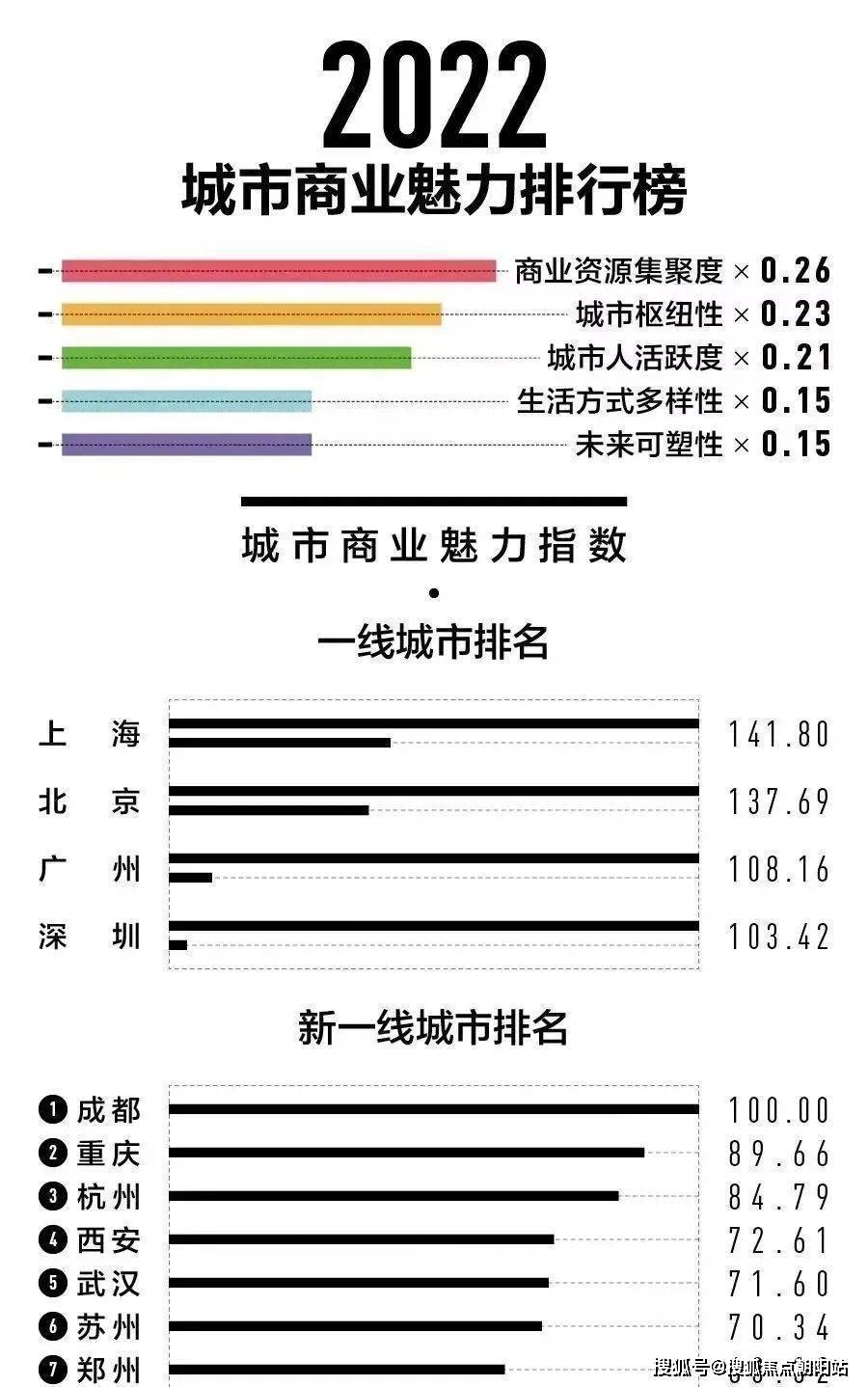 姑苏喵喵城_姑苏喵喵城丨苏州姑苏喵喵城欢送您丨吴江运东姑苏喵喵城楼盘详情