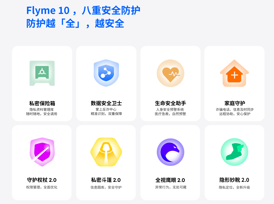 iPhoneĴʣFlyme 10ϵͳȫ£20 ...