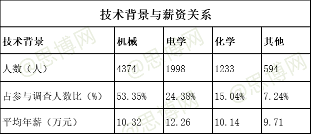 文章配图-10