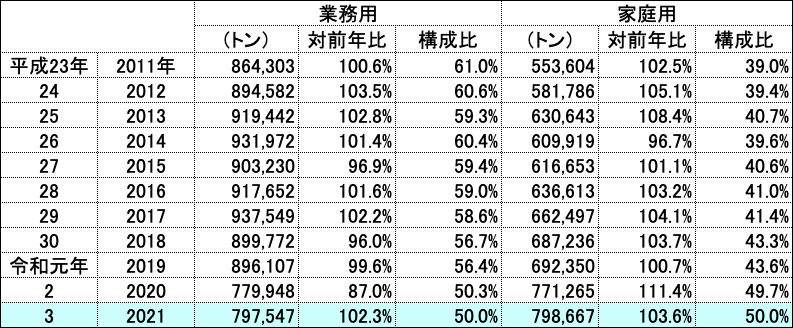 机遇陪伴风险，预造菜财产将来的破局标的目的在哪？