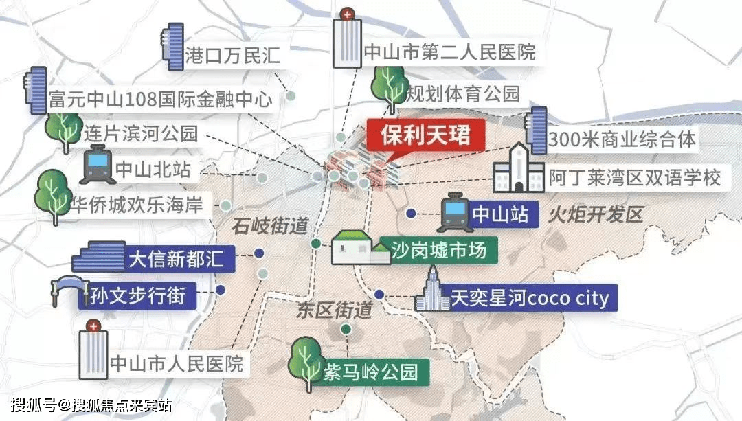 博鱼官网保利天珺 岐江新城广告创意鉴赏丨房地产广告(图6)