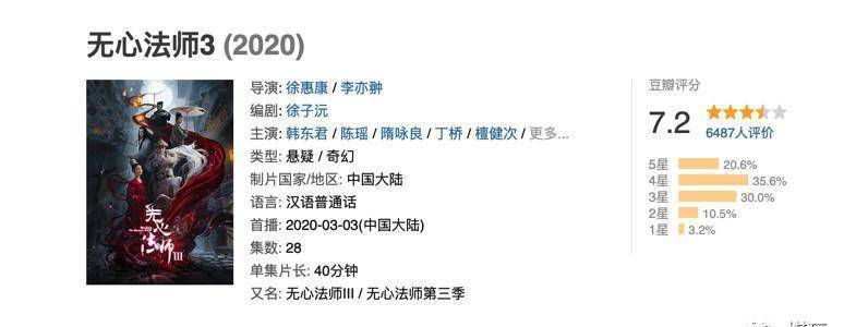 原创
            5年前“拒绝流量”的清流网络剧，今年播到第三季口碑也没崩