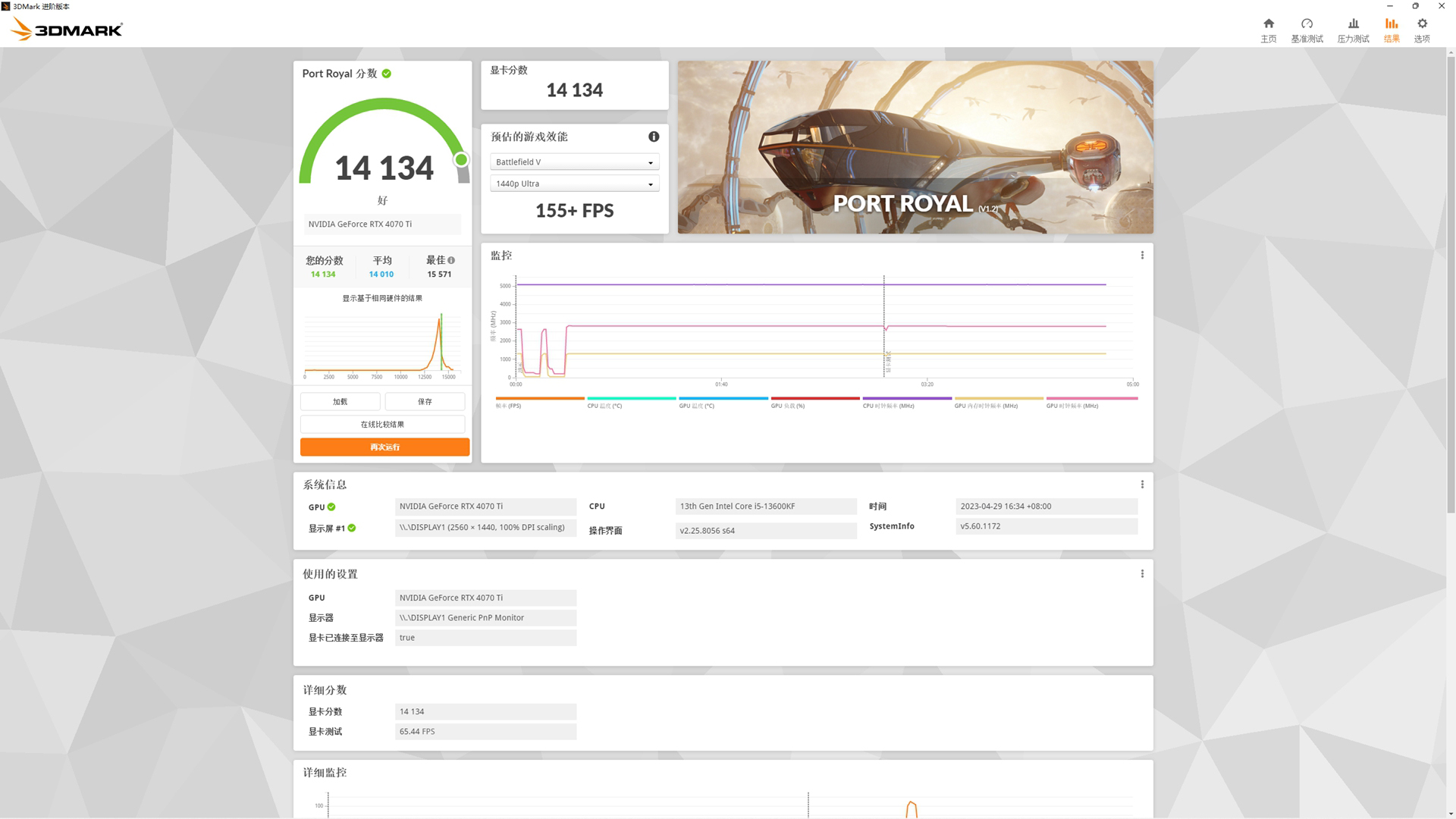 合理摆设硬件预算，I5 13600KF+RTX4070Ti游戏主机计划分享