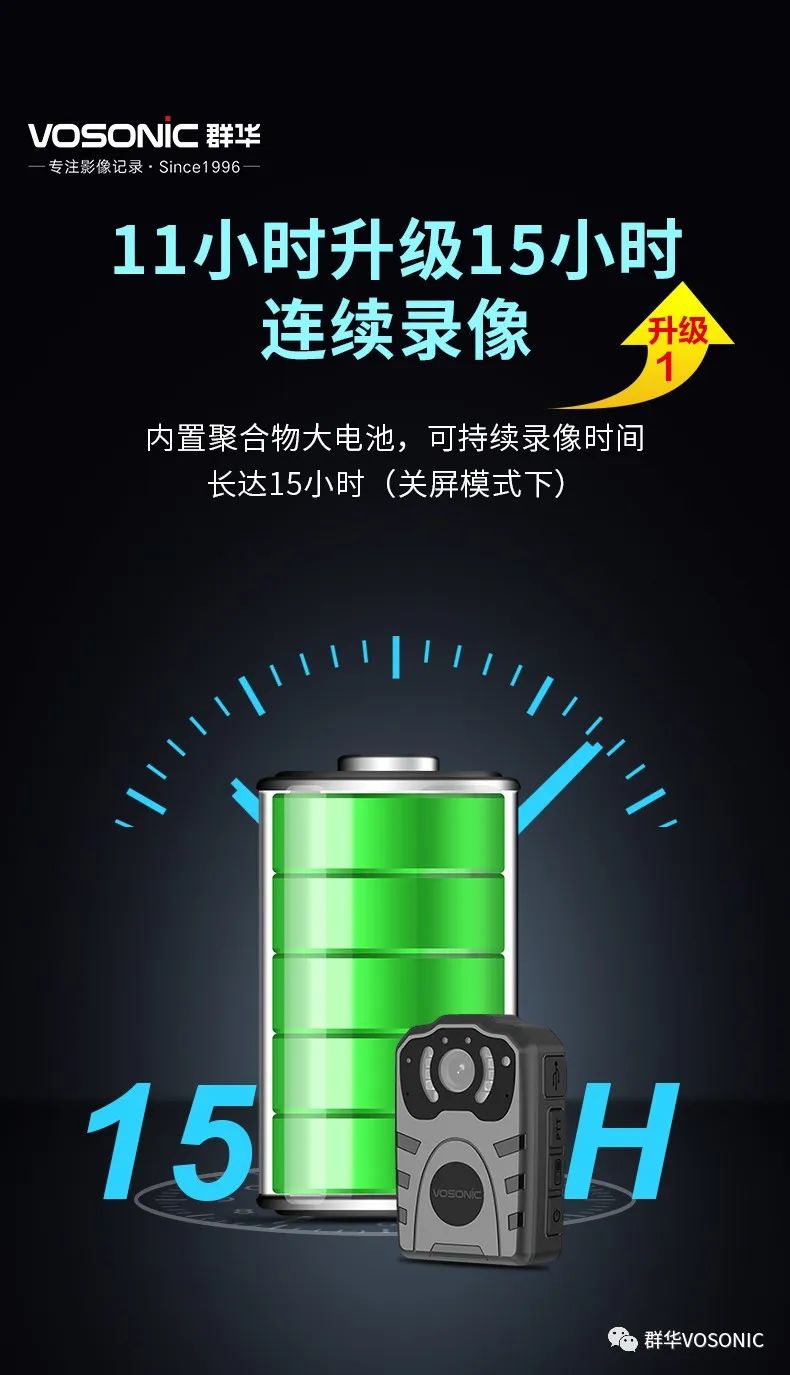 劳保监察用上执法记录仪，选择4G版仍是单机版？