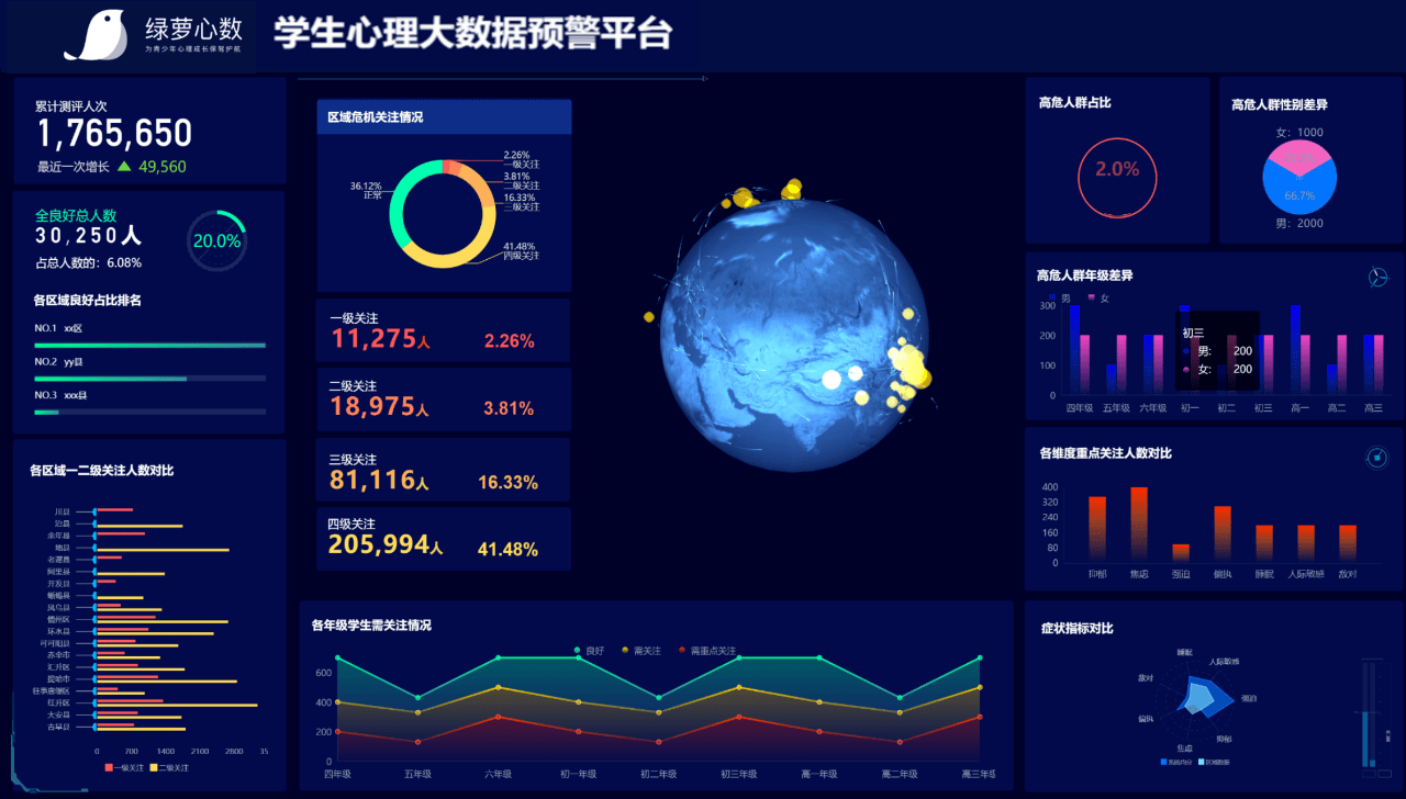 点亮留守儿童的”心“im体育(图6)