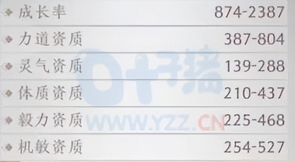 天龙八部2飞龙战天穷奇属性介绍 天龙八部2飞龙战天穷奇技能介绍