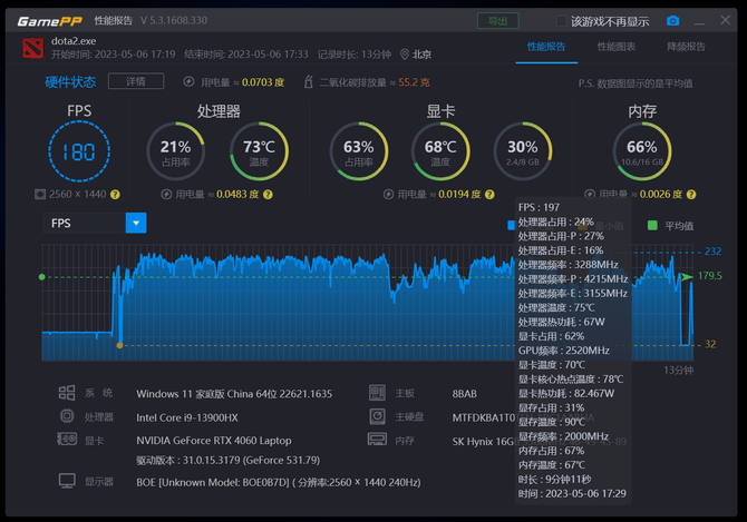 满功耗游戏本新标杆！OMEN阴影精灵9高性能游戏本评测