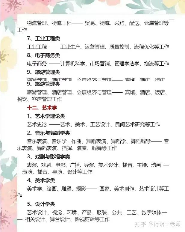 2023河北考生 大学各专业的就业方向是什么