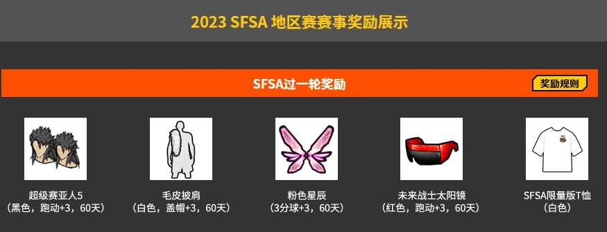 电竞上海全民锦标赛 逐梦《陌头篮球》SFSA上海站