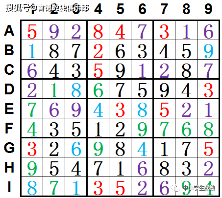 东莞少年儿童藏书楼快乐数独每月一题（123期）之九宫尺度数独解析