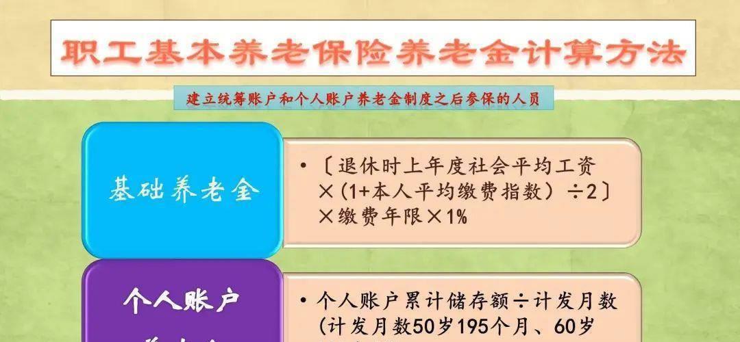 参加养老保险“三支柱”退休养老金能达到什么水平？能过万吗？半岛体育(图2)