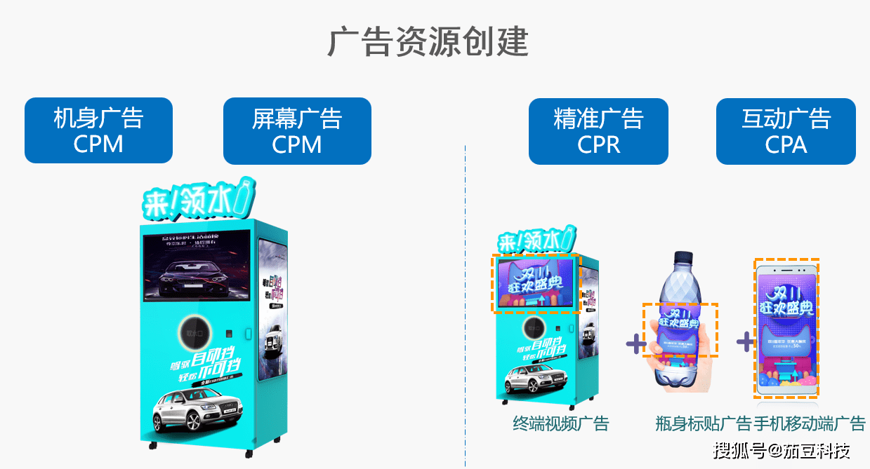 准上市公司茄豆科技用技术创新为企业和终端用户创造更优质星空体育在线登录的服务价值(图3)