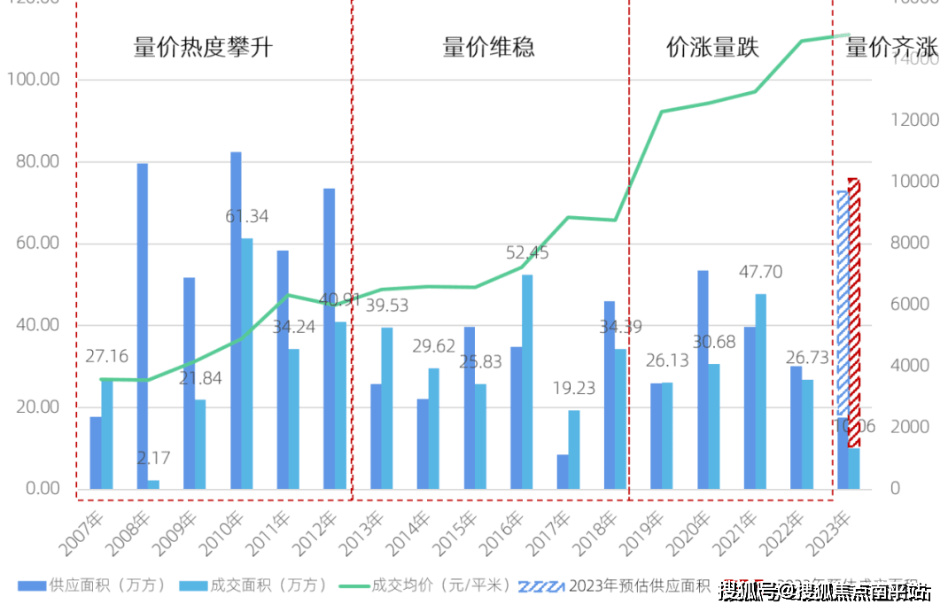 @置顶 长沙 -【长沙润府】售楼处电话 位置 价格详情丨〖售楼中心〗24小时kb体育电话(图1)