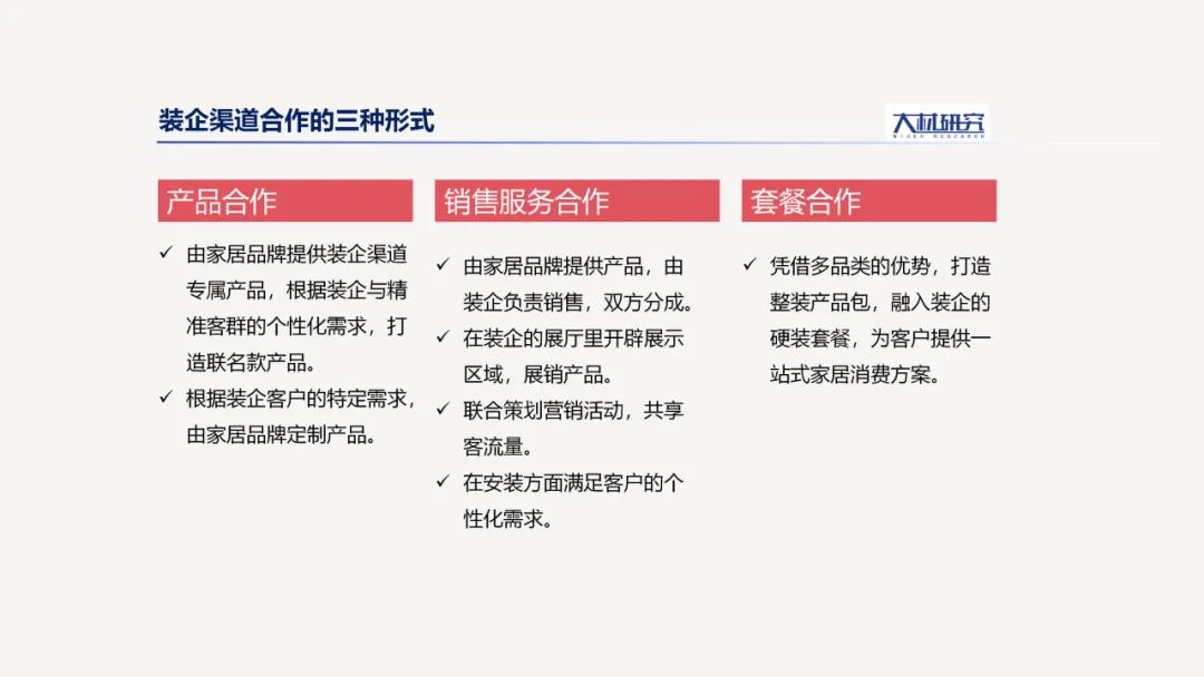 BOB全站装修渠道受重视数百公司发力建材企业靠什么拿下这一局？(图3)