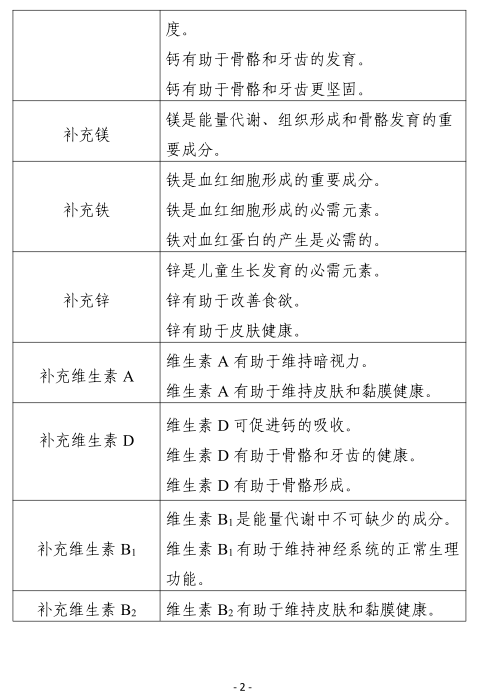 文章配图-1