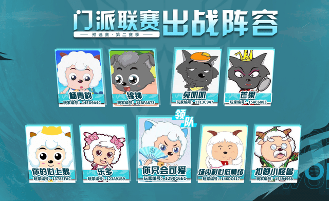 长夜将至，觉醒苍穹，狼人杀门派联赛第二赛季·预选赛圆满收官！