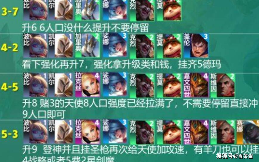 云顶之弈S9登顶天使阵容推荐 登顶天使阵容装备搭配攻略[多图]