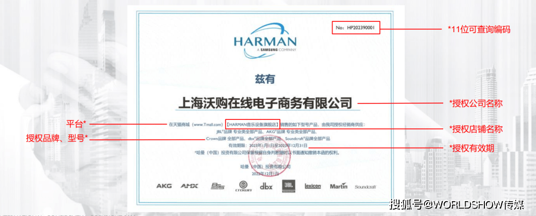 哈曼专业：用户至上！一站式解决方案与服务保障体系再精进