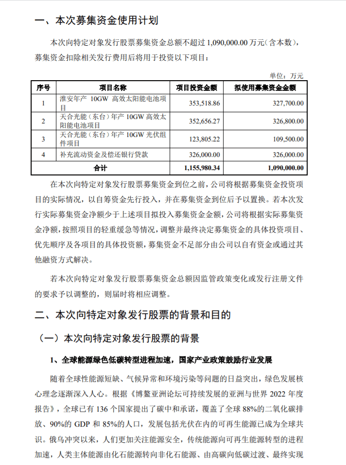 光伏巨头又缺钱了？3年募资166亿，又要募资超100亿？