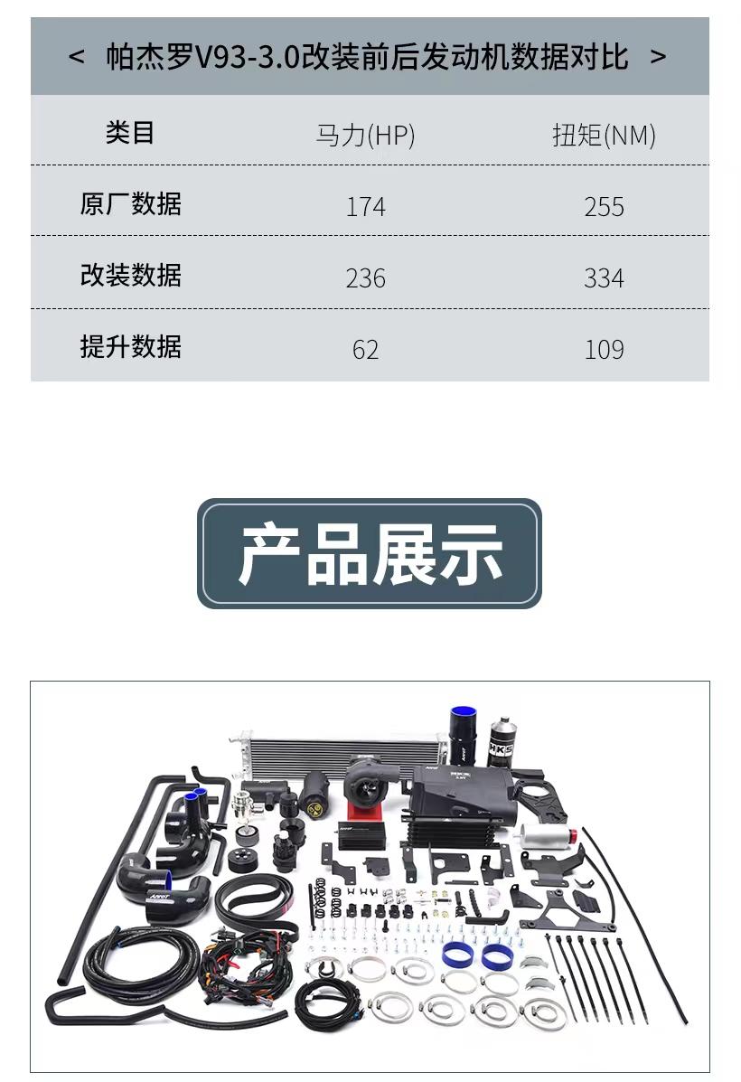 IM电竞 IM电竞网址山猫帕杰罗感觉动力不够用加装一套HKS机械增压看看效果如何！(图6)