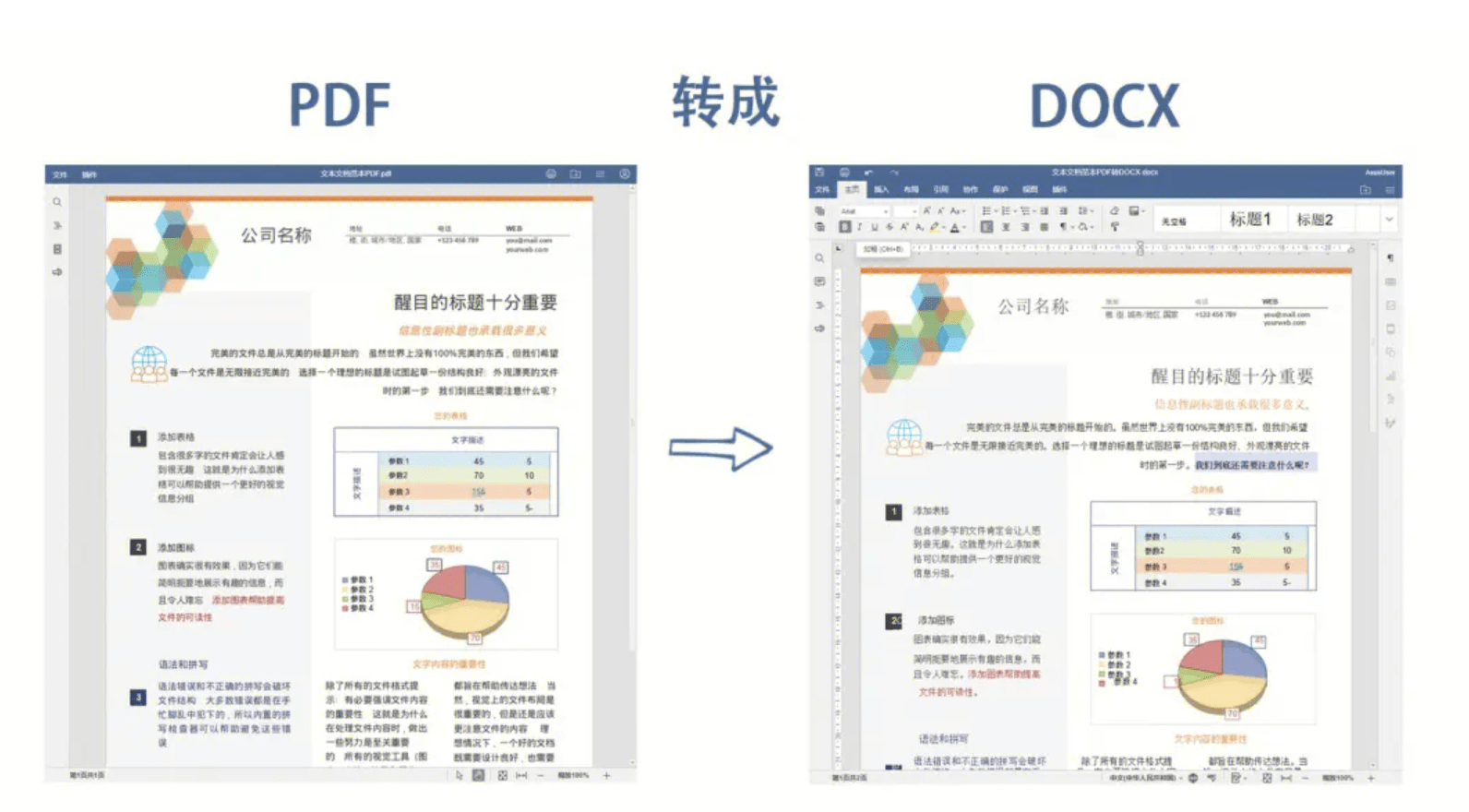 在线方法：将PDF转换成Word的详细教程和免费下载