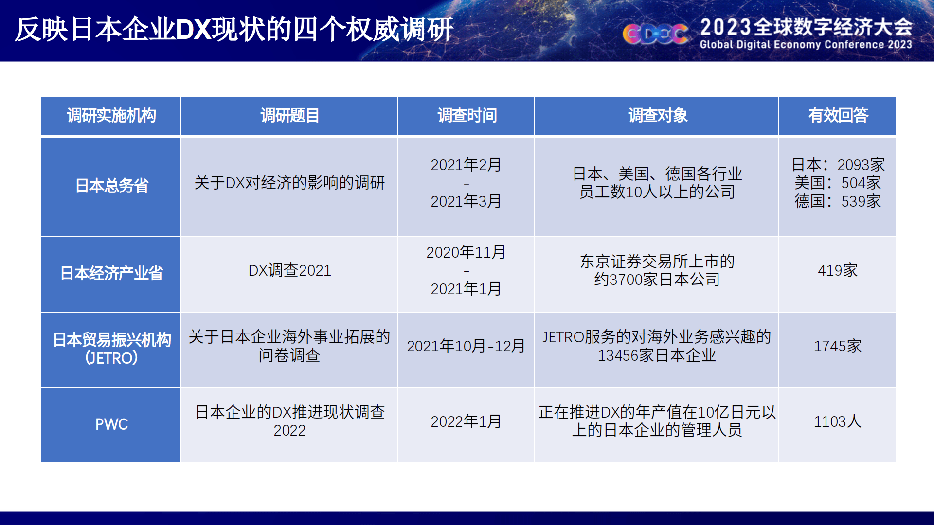 日本域名背后的秘密：探索日本域名对数字化社会的影响  第1张