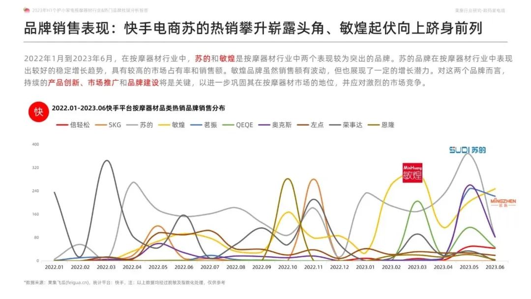 品牌榜与新锐榜：揭示两种榜单背后的行业趋势与市场洞察