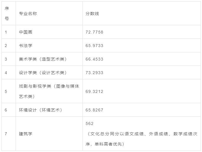 文章配图-3