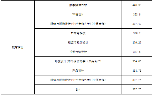 文章配图-29