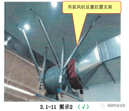 通风图纸管道图例大全_通风管道图集_通风风管制作图集