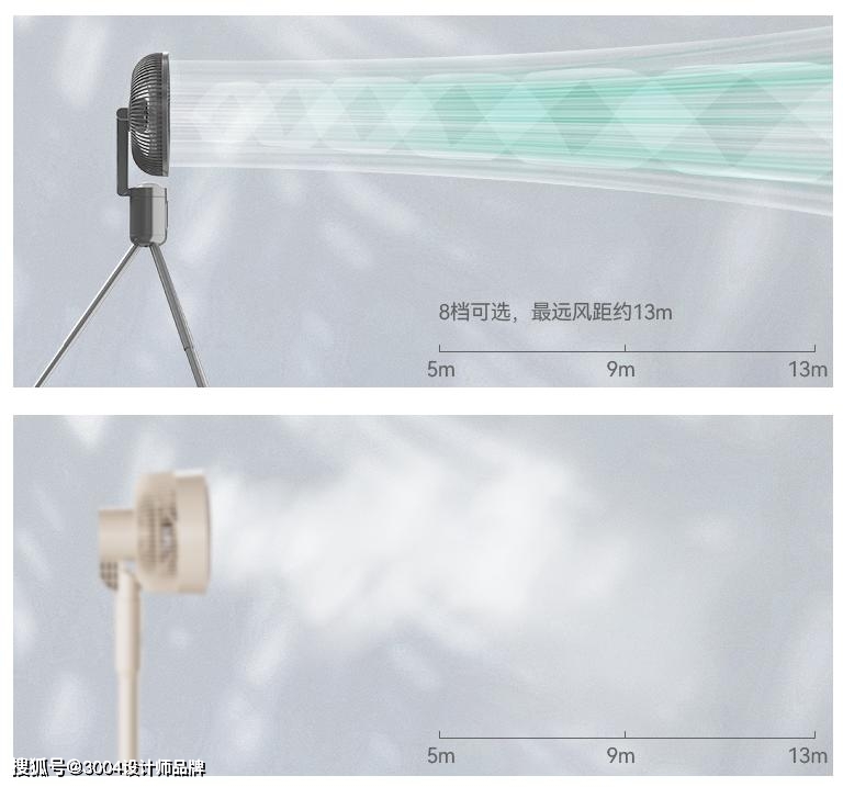 空气循环扇和普通风扇的区别是什么？(图1)