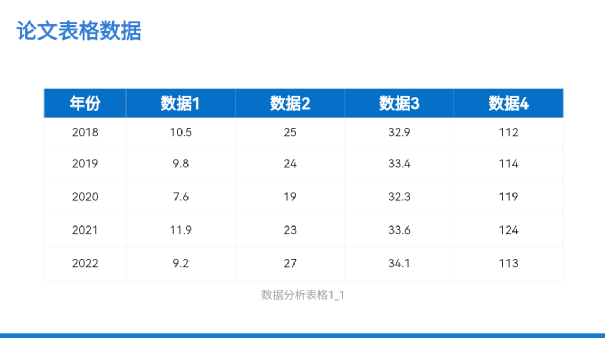 如何制作答辩PPT？在线PPT制作网站，无需下载，免费使用！