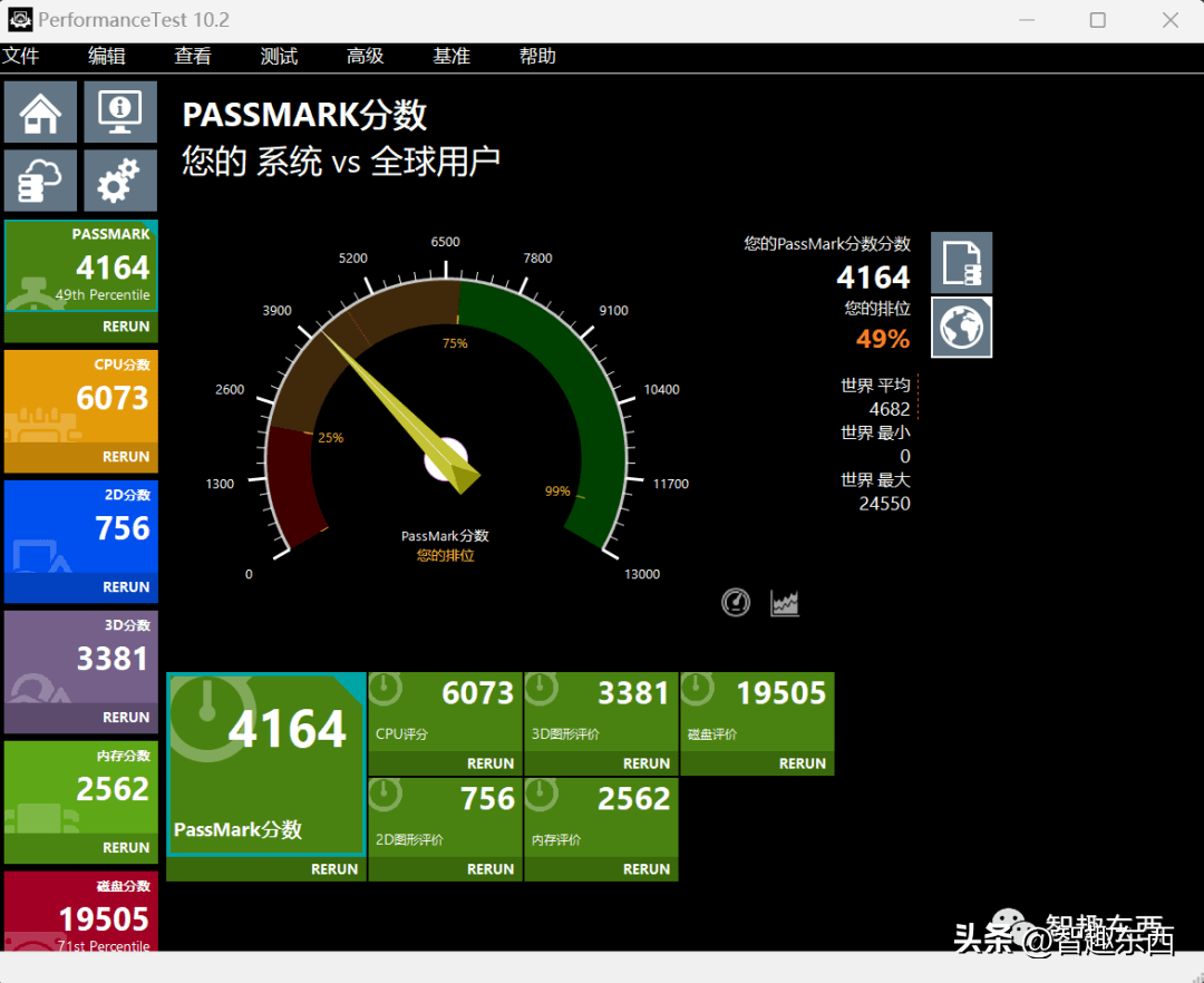 迷AG真人网址 AG真人你万能机 机械师创物者mini这么玩儿就对了(图29)