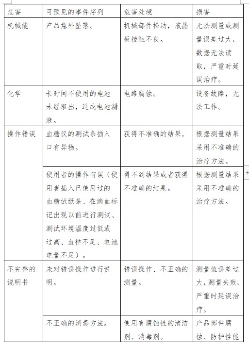 文章配图-5