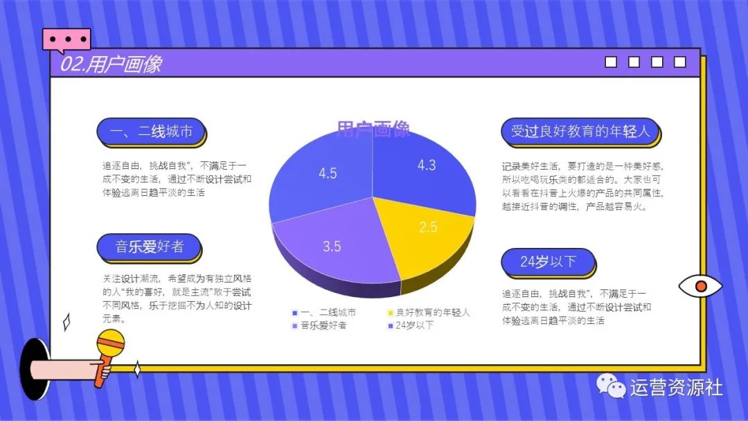 抖音运营：抖音直播运营推广方案(附下载)