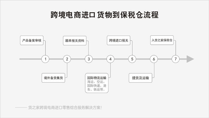 文章配图-2