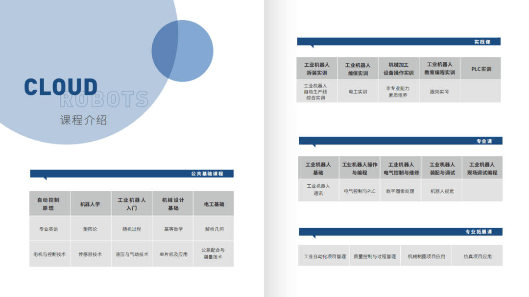 云端智能·云端机械人毗连来日(图8)