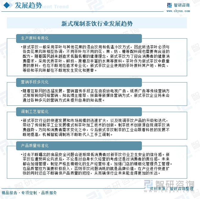 2023新式现制茶饮发展分析：行业迎来新一波资源整合节点泛亚电竞 泛亚电竞下载 app逐步迈入智能化时代(图14)