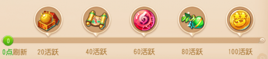 梦幻西游手游怎么挣金币最快 梦幻西游手游快速挣金币技巧 梦幻西游手游怎么挣金币最快 梦幻西游手游快速挣金币技巧