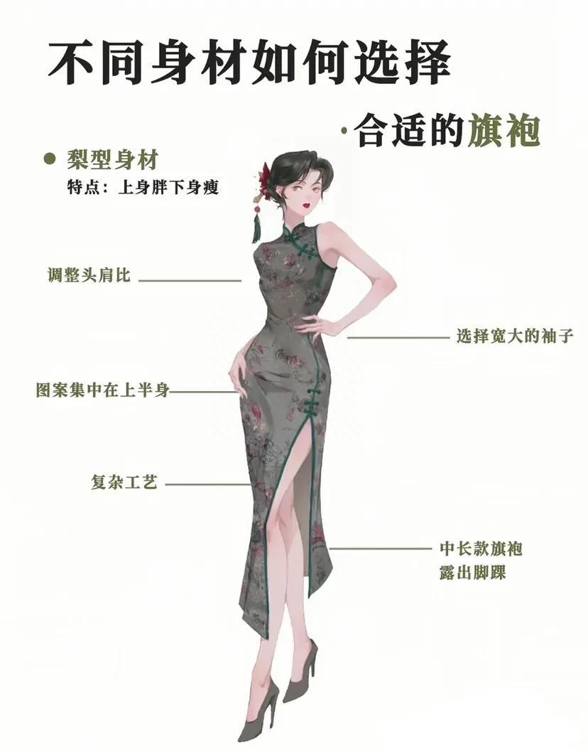 旗袍传承东方之美爱游戏平台(图2)