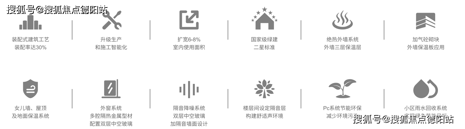 M6 米乐如何选择适合自己的叠拼别墅？高新区新川现房：金隅金成府怎么样？(图15)