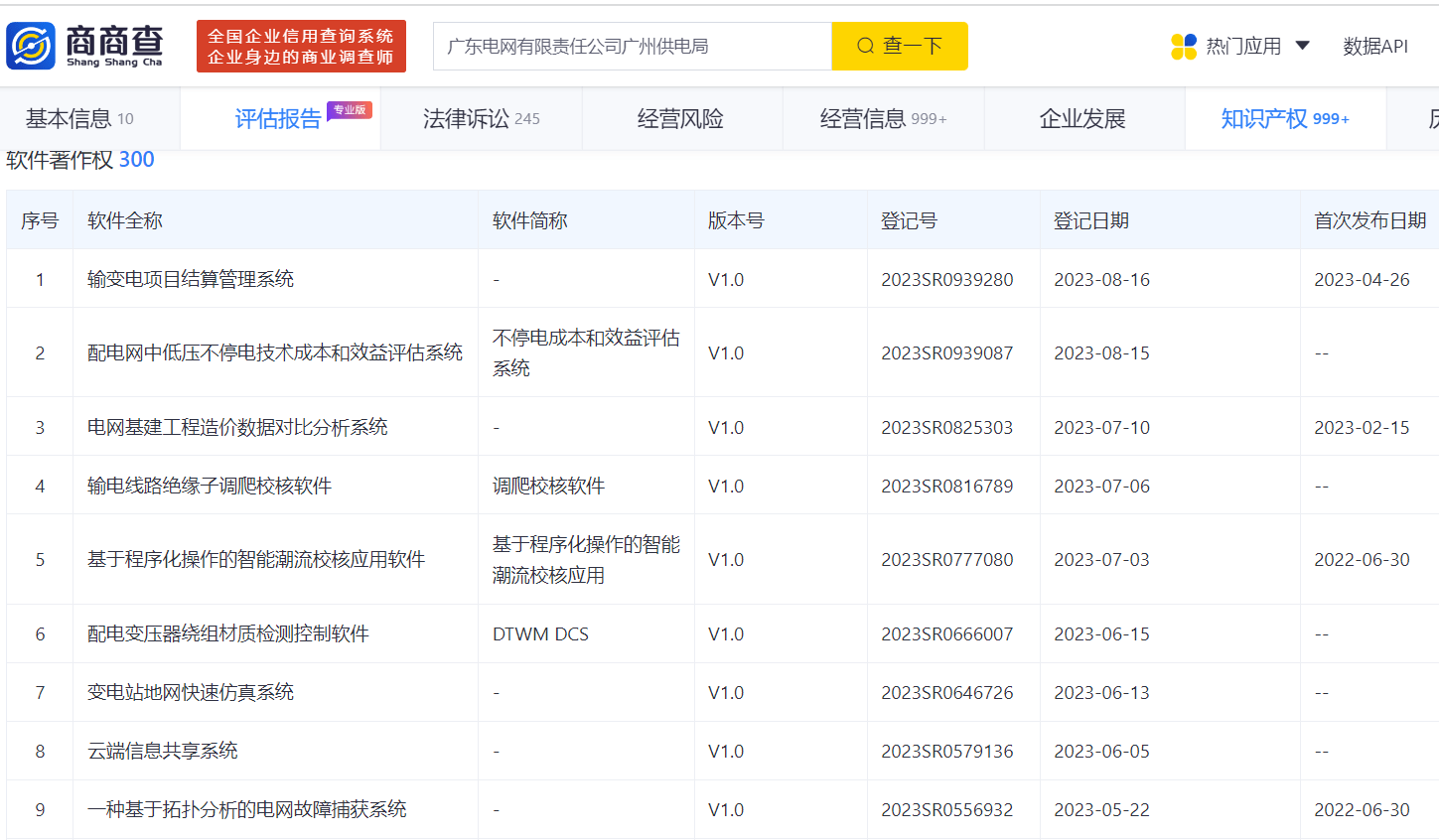 广州网站建设哪家公司好_分公司或子公司网站是否可以备案到总公司备案中