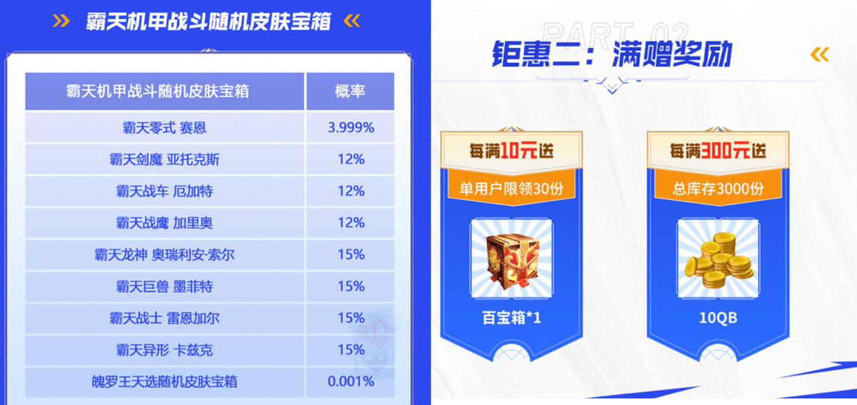 LOL手游：机甲皮肤全系上线！2款独占皮无缘端游，斗鱼小店有点香