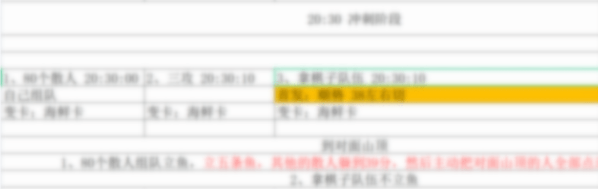 梦幻西游：不畏失败，狠抓细节，梦幻西游【幻雪阁】的胜利密码。